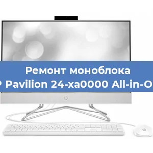 Замена термопасты на моноблоке HP Pavilion 24-xa0000 All-in-One в Краснодаре